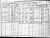 Census 1910 Shaw, Avis