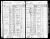 Census 1885 Bammert, Meinrad