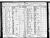 Census 1885 Mason, George
