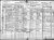 Census 1920