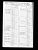 Slave Schedule 1850