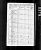 Census 1850